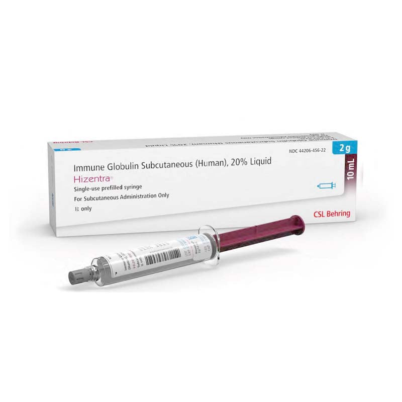HIZENTRA ( Immune Globulin)