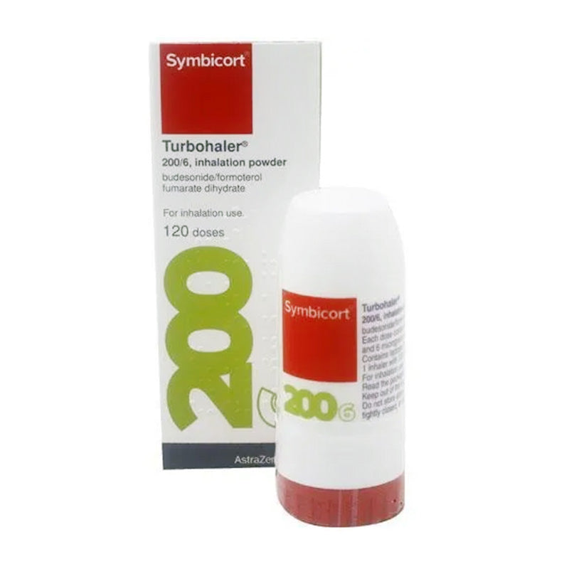 SYMBICORT/VANNAIR (Budesonide/Formoterol)