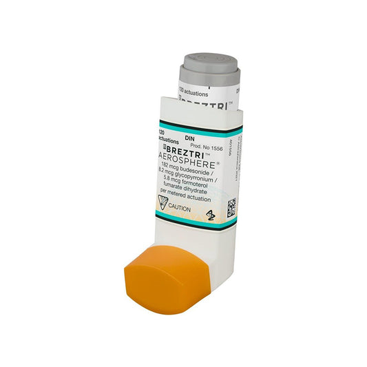 BREZTRI AEROSPHERE (Budesonide/Formoterol/Glycopyr)