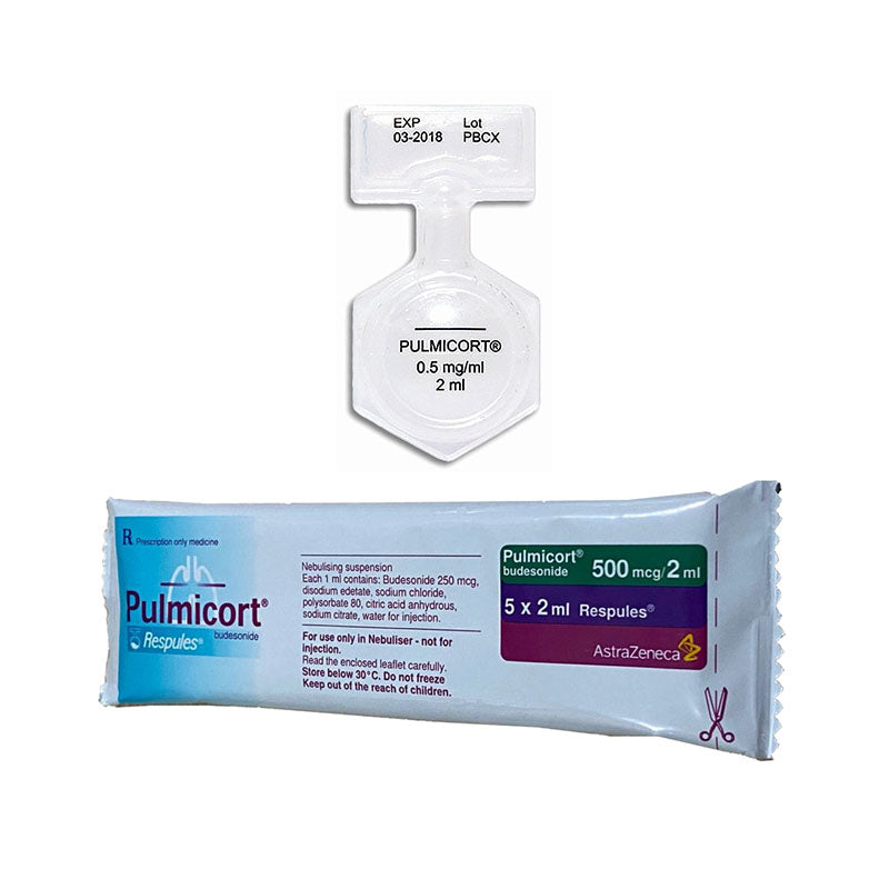 PULMICORT (Budesonid)