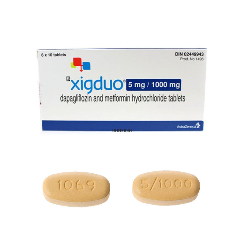 XIGDUO (Dapagliflozin/Metformin)